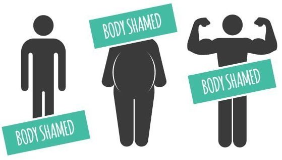 1- Định nghĩa về body shaming.